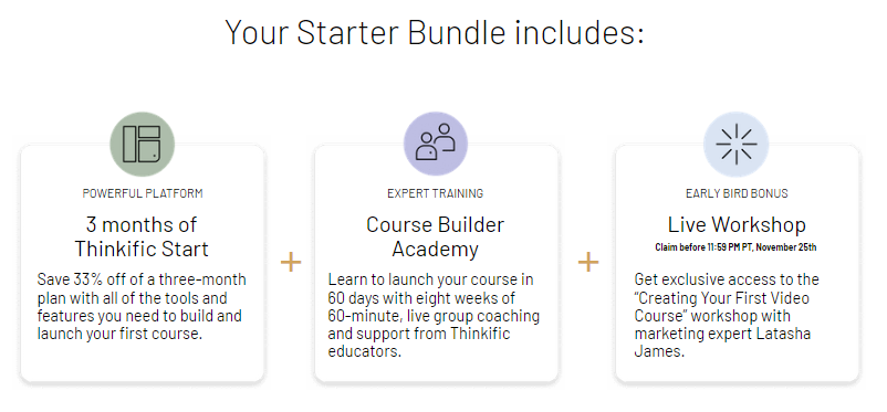 thinkific black friday starter bundle