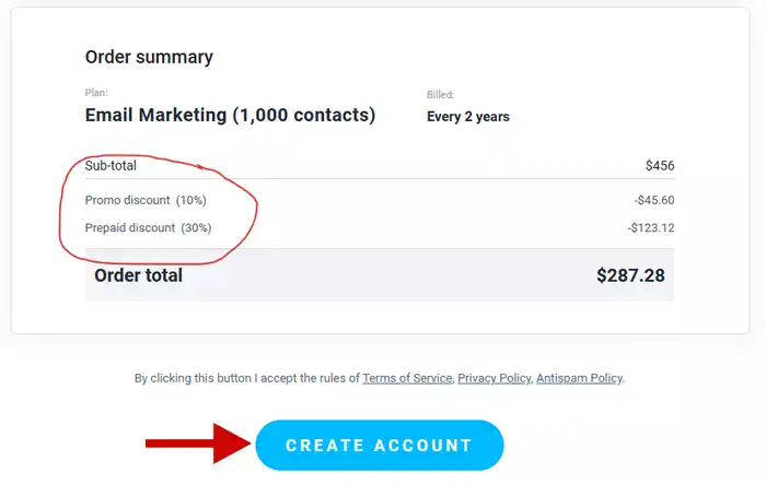 GetResponse New Year Sale 2025: Save 37% on all Plans 5 Getresponse order summary